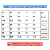 شلوار جین زنانه نیم بگ آبی خام شور رویال جین