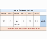 شلوار جاگر کمر کلوین در 5 رنگ